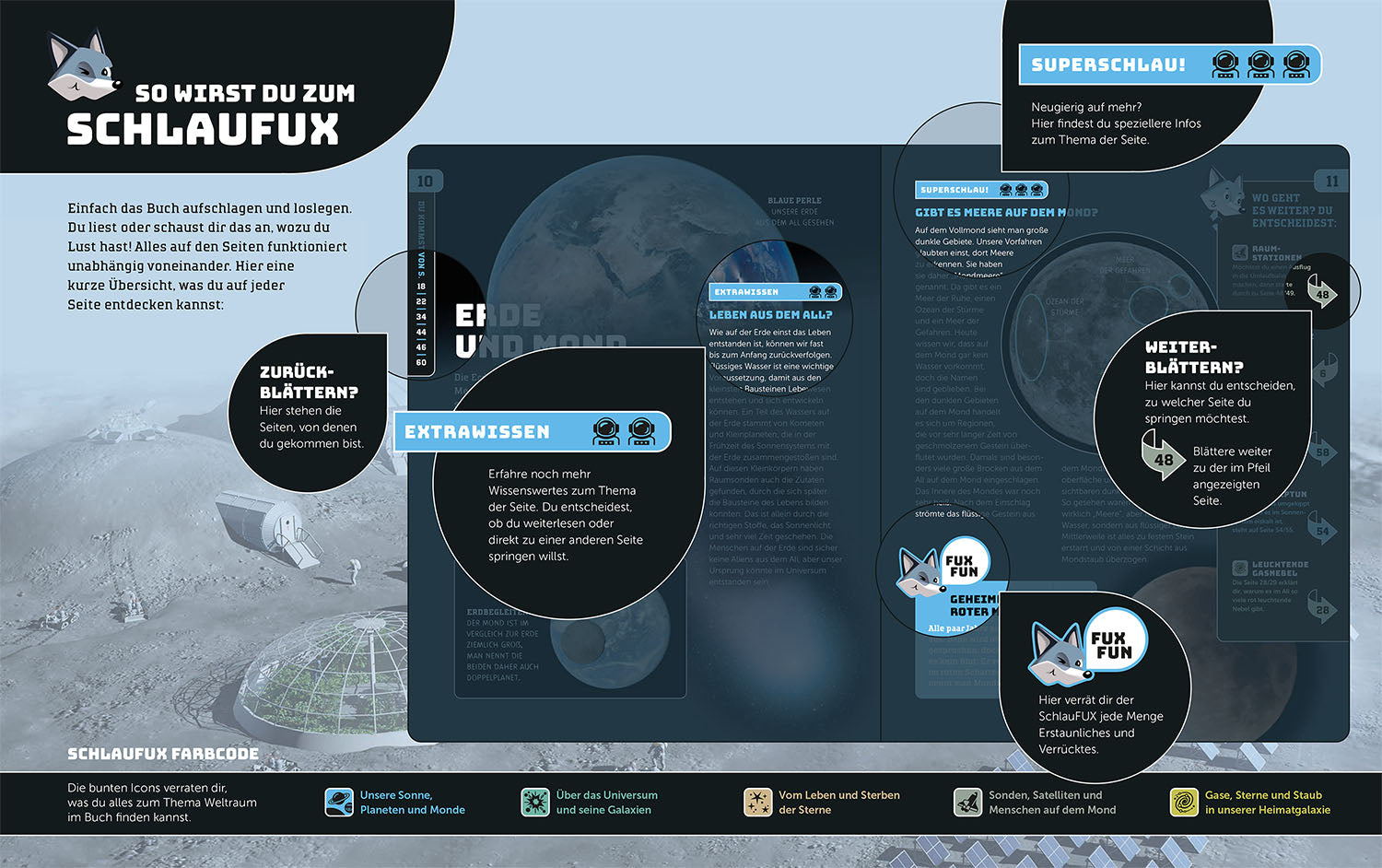 kosmos-schlaufux-weltraum-interaktives-kinderbuch image 3