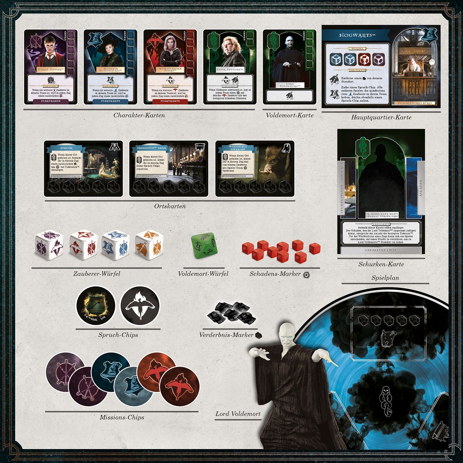 harry-potter-aufstieg-der-todesser-w-rfelspiel-kosmos image 4