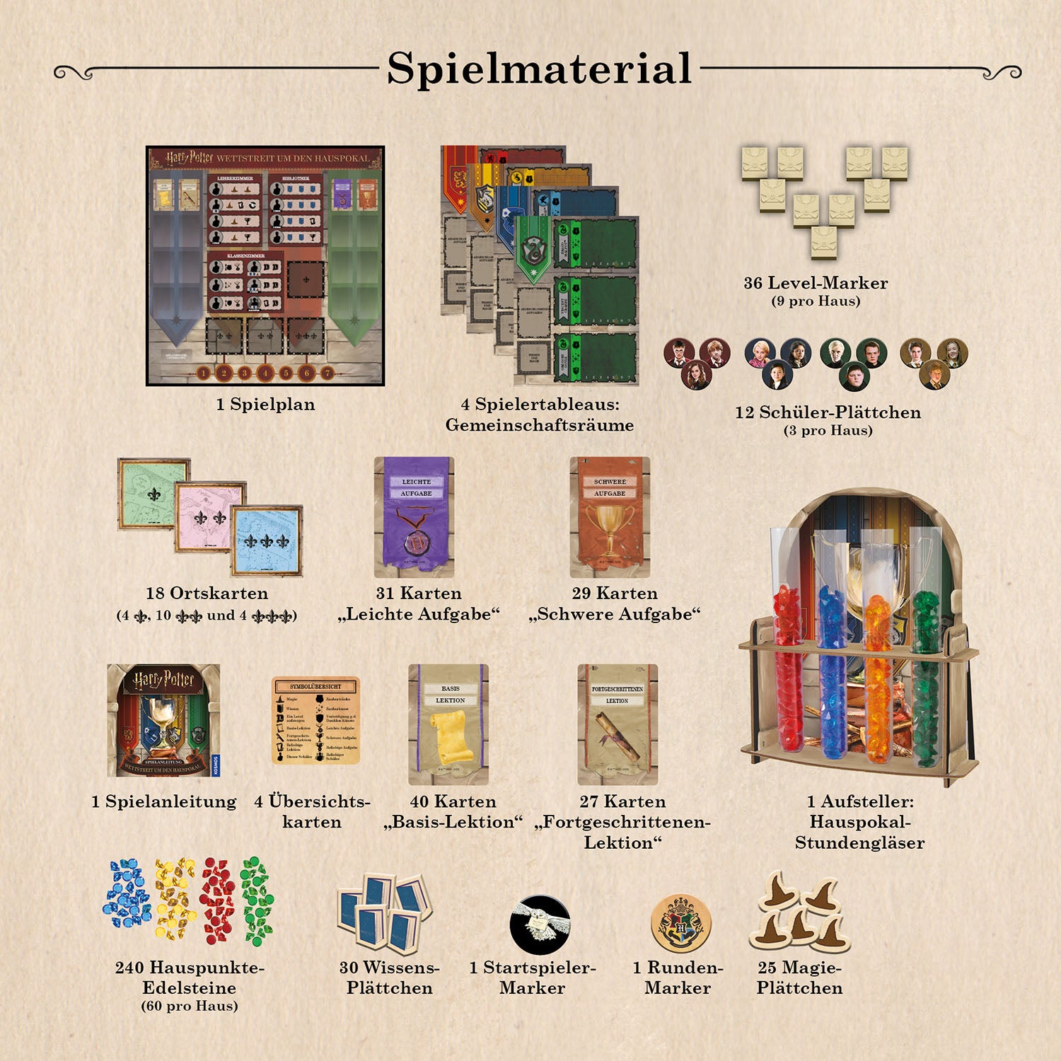 kosmos-harry-potter-wettstreit-um-den-hauspokal-brettspiel-2 image 4
