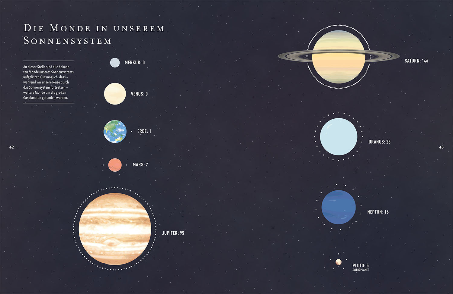 kosmos-das-universum-geschenkbuch-astronomie image 3