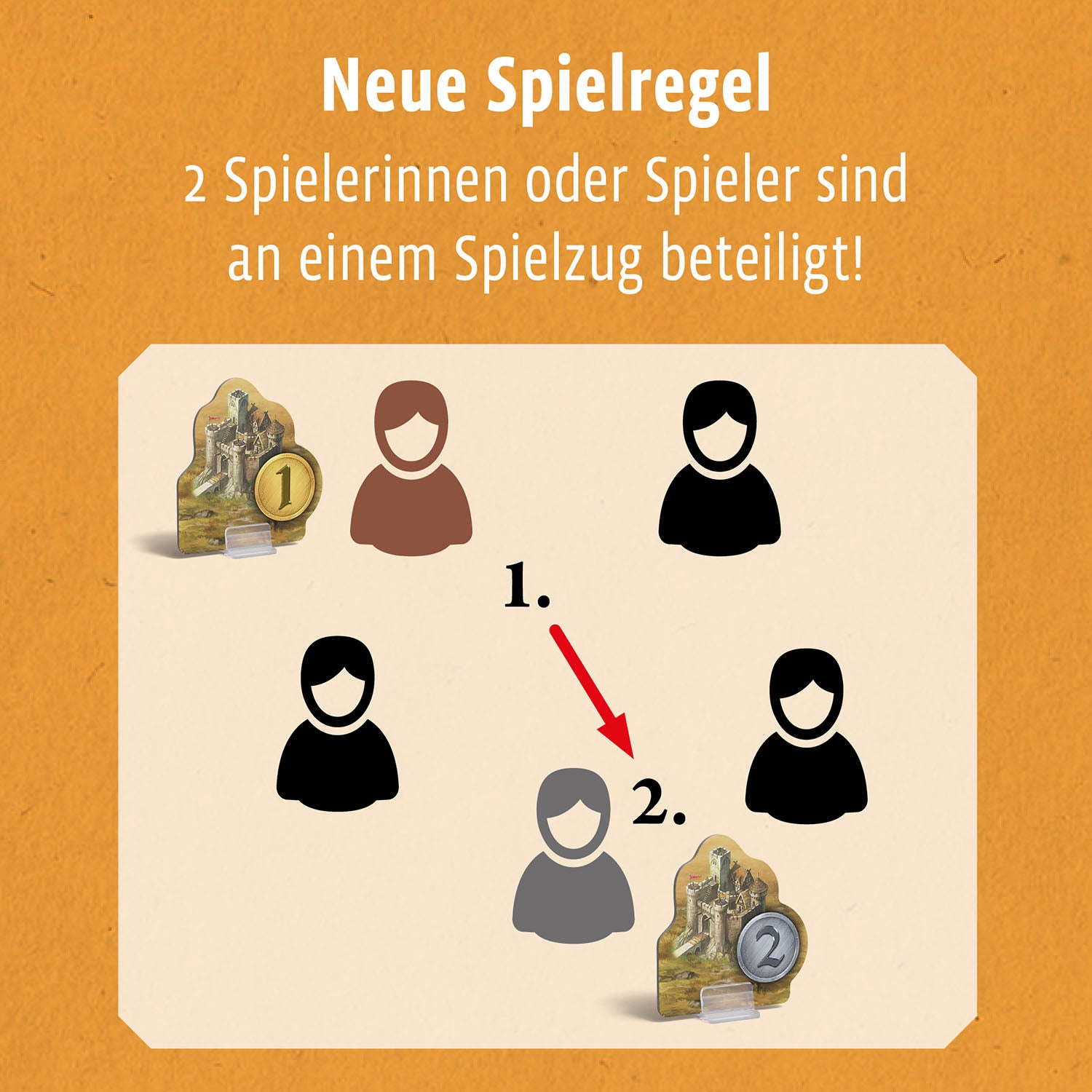 catan-erg-nzung-5-6-spieler-st-dte-ritter-brettspiel image 6