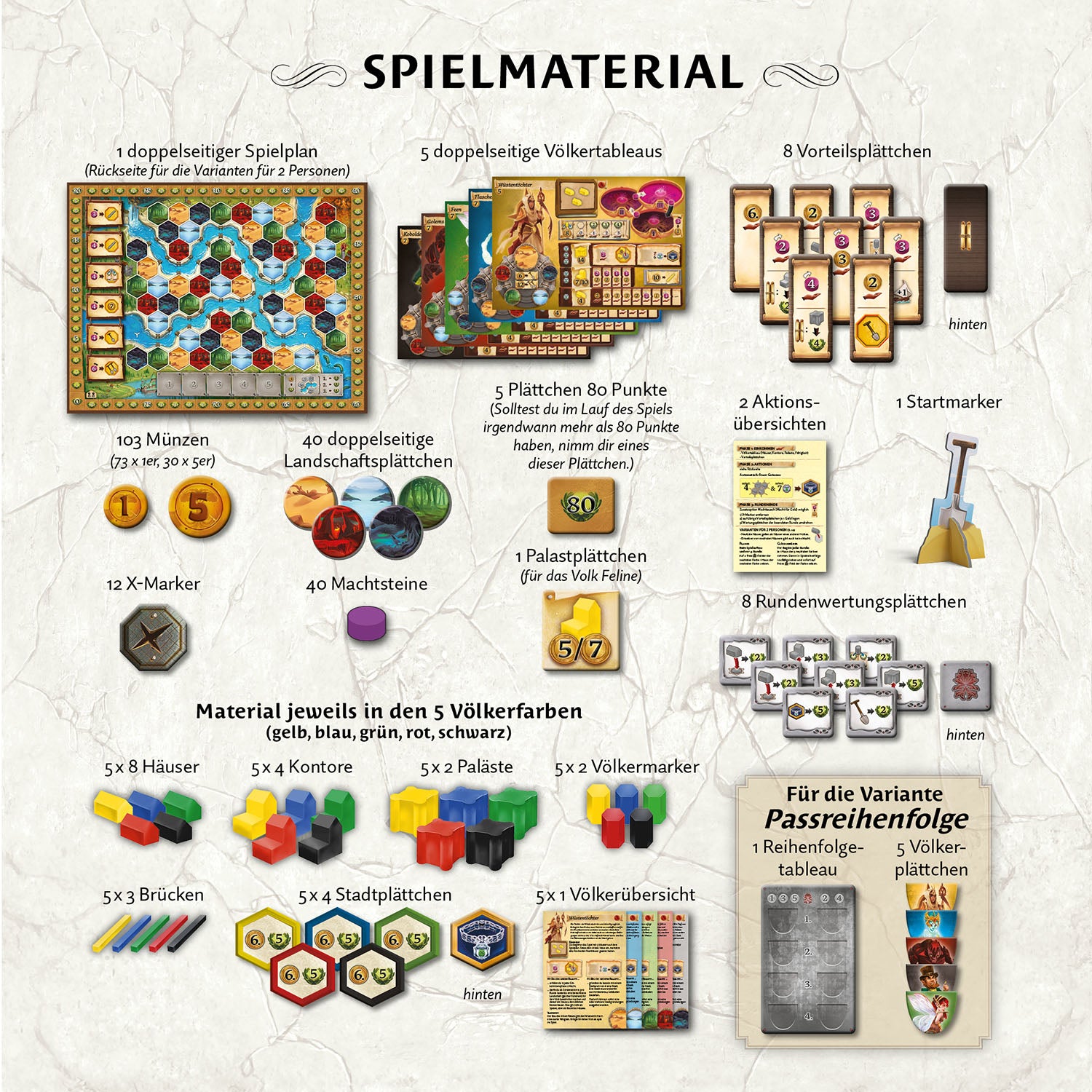 kosmos-terra-nova-strategiespiel-kennerspiel-2-4-spieler-ab-12-jahren image 3