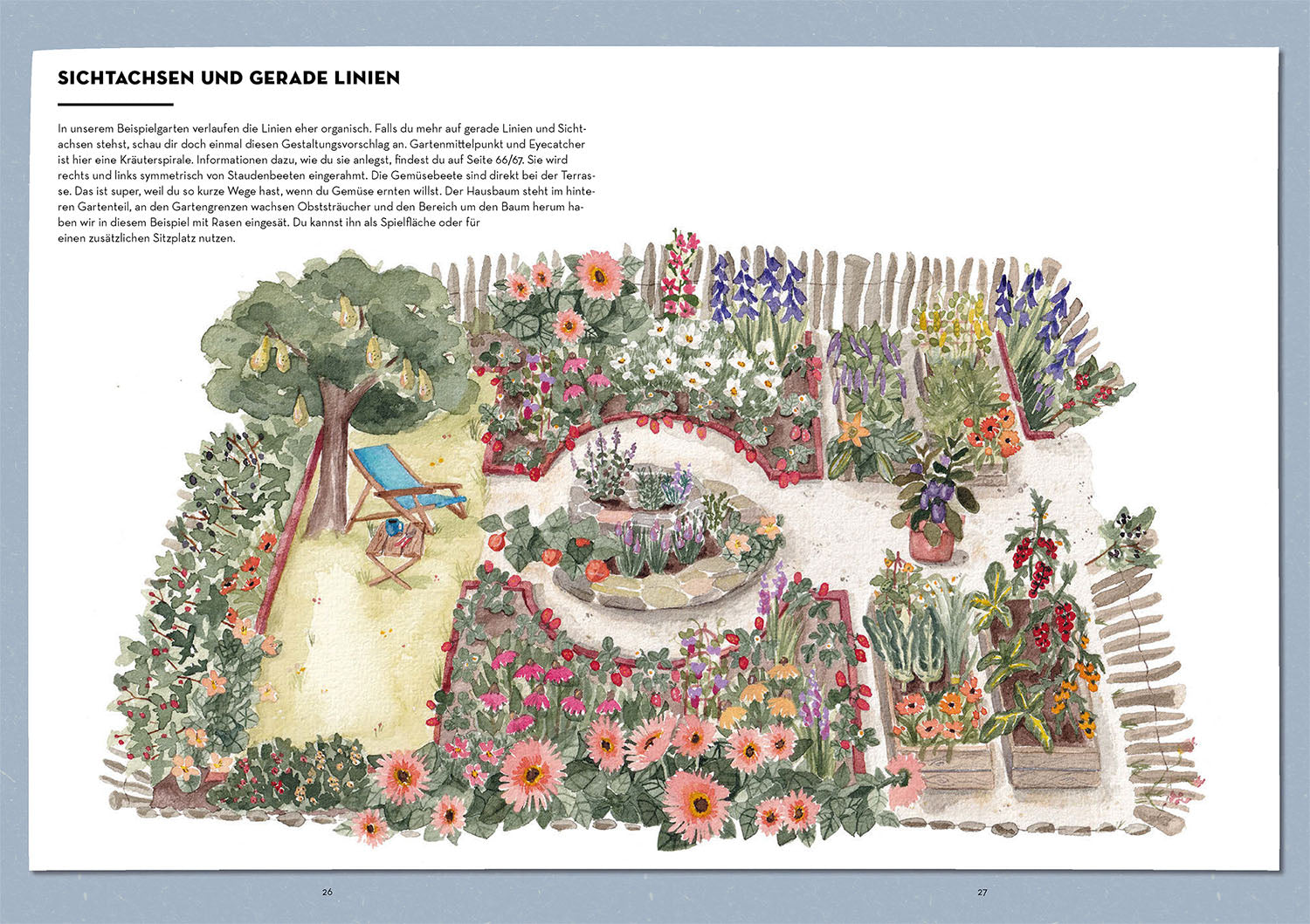 anja-klein-kleiner-garten-so-viel-drin-gartenbuch-ratgeber image 4