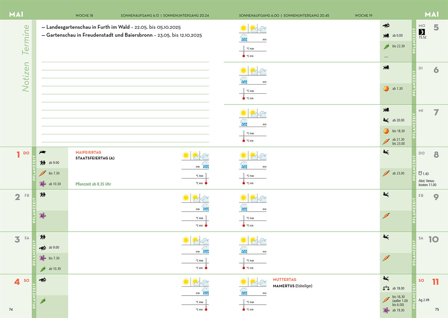 kosmos-gartenjahr-2025-gartenbuch-jahrbuch-mulchen image 4