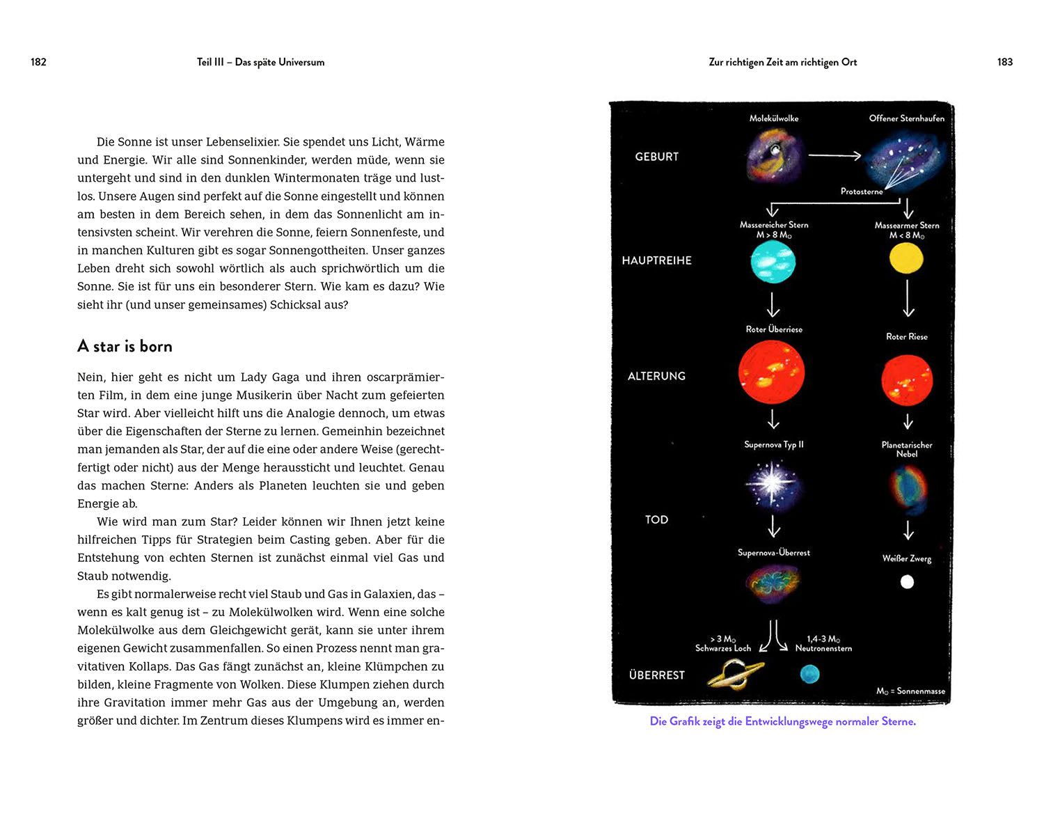 alles-zufall-im-all-sachbuch-universum-urknall image 5