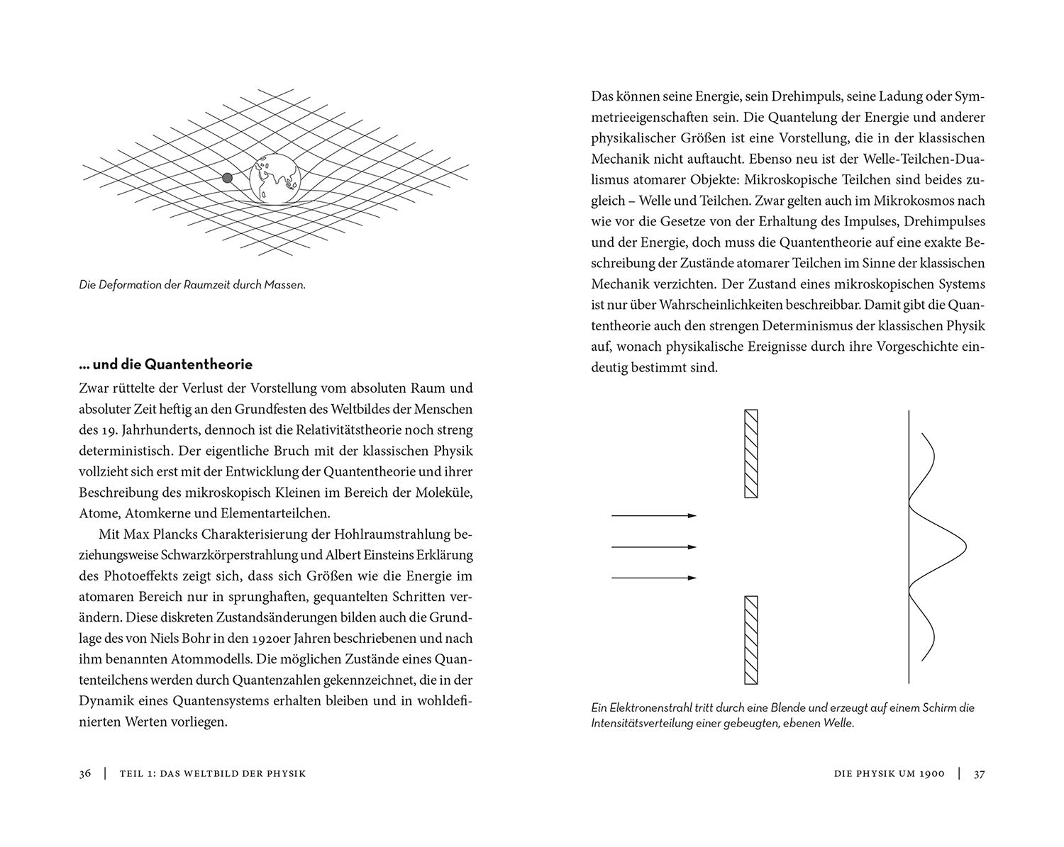kosmos-das-r-tselhafte-universum-sachbuch-kosmologie-physik image 5