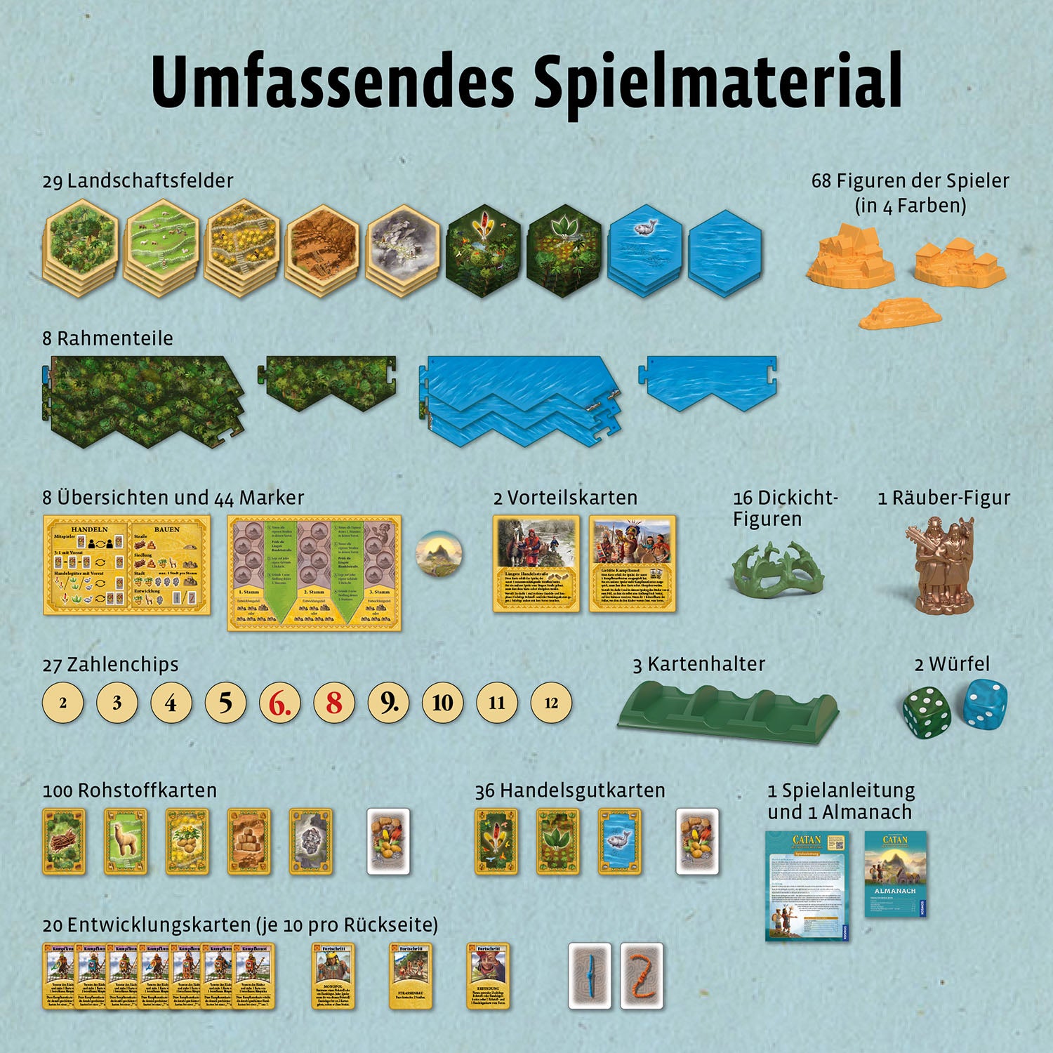 catan-der-aufstieg-der-inka-brettspiel-f-r-3-4-spieler-ab-12-jahre image 4